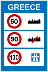 National speed limits